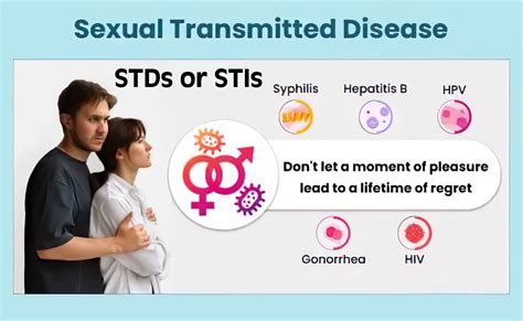 videos sexually transmitted diseases|Sexually Transmitted Diseases (STD) Videos